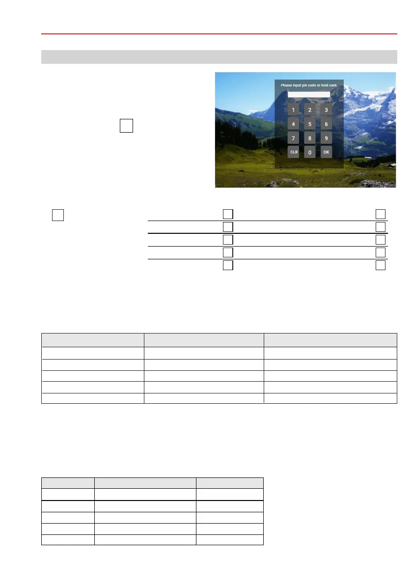 Page #5 background image