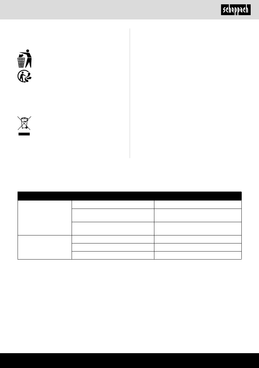 Page #65 background image