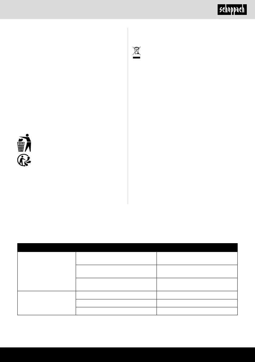 Page #87 background image