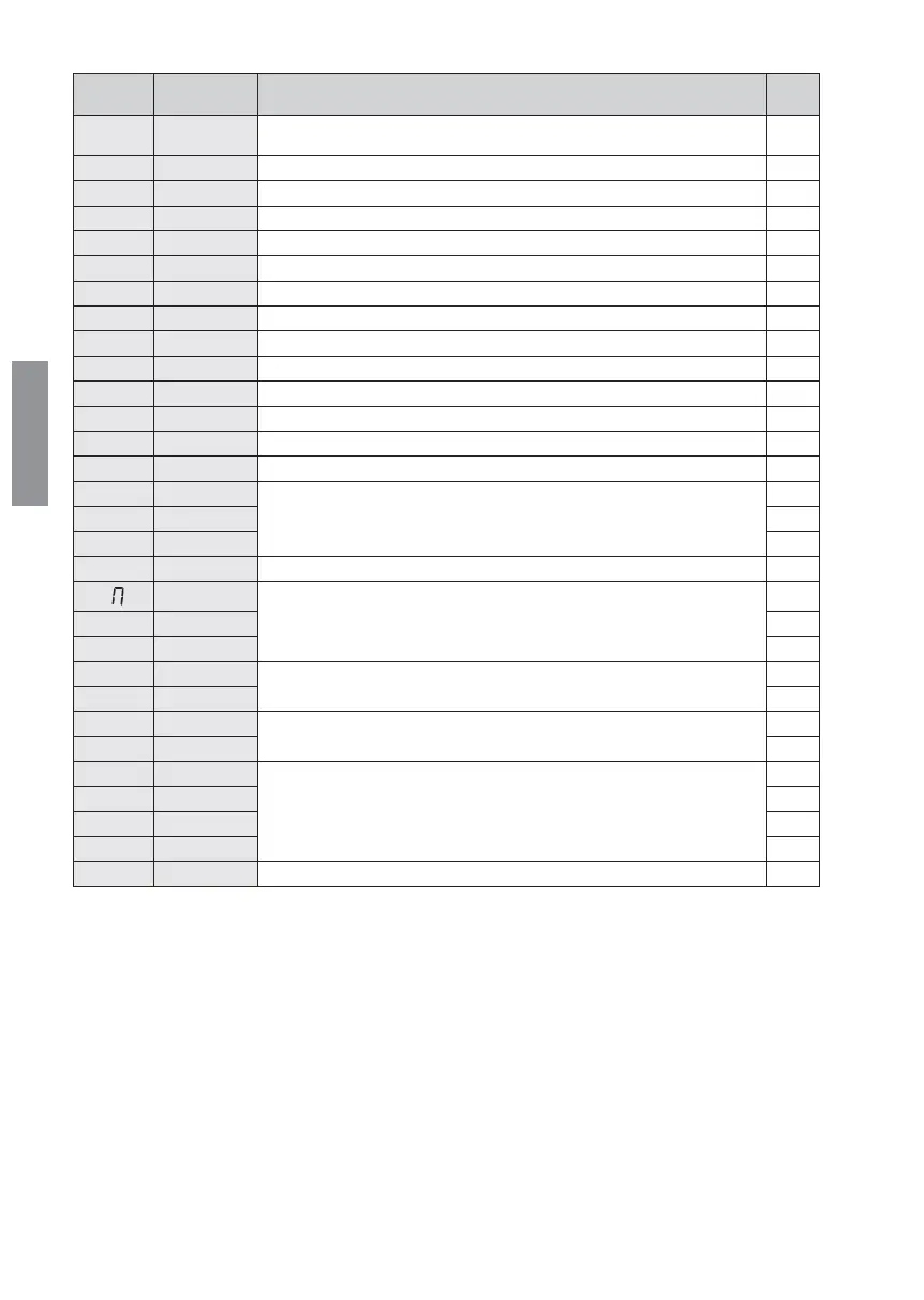 Page #82 background image