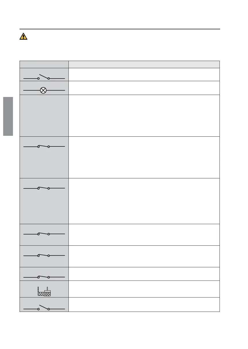 Page #92 background image