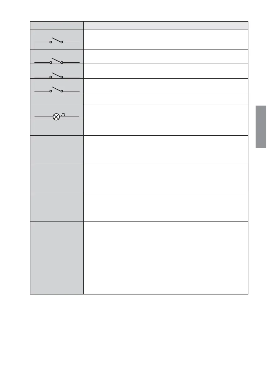 Page #93 background image