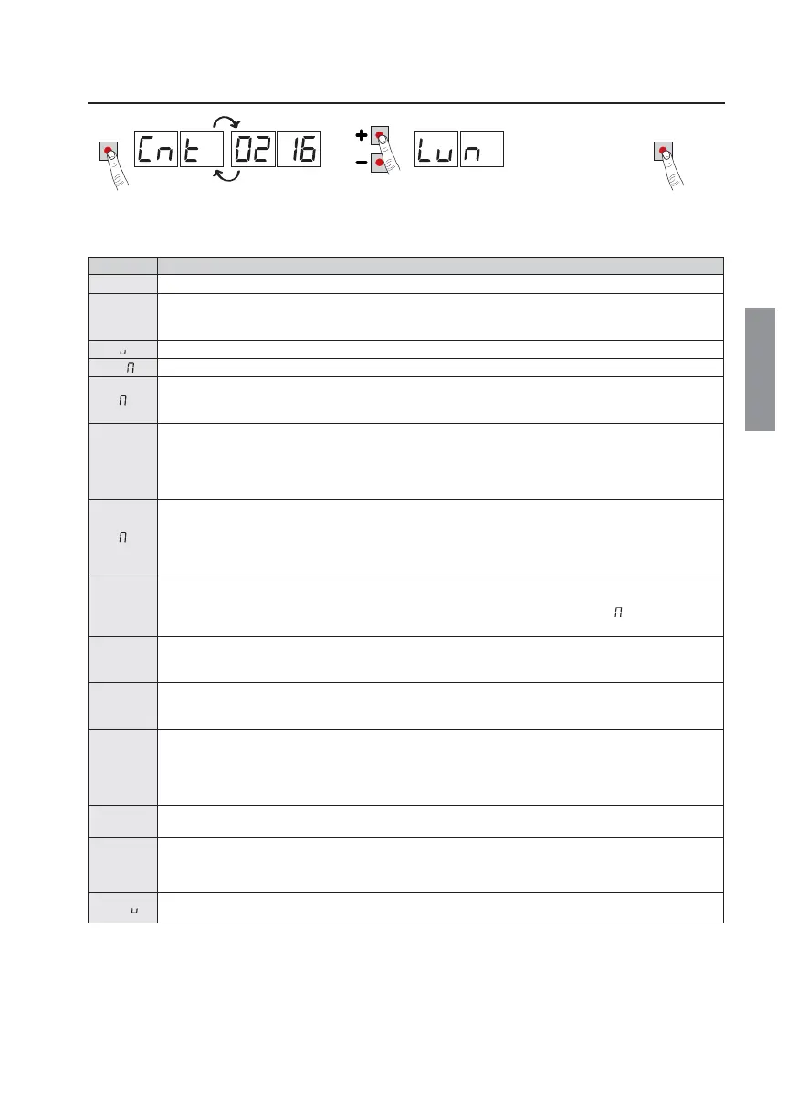 Page #97 background image