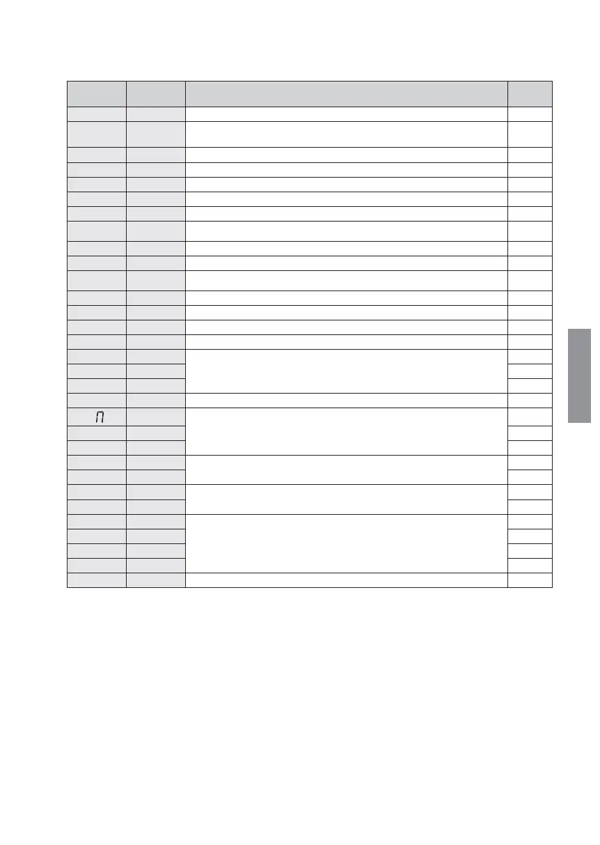 Page #109 background image