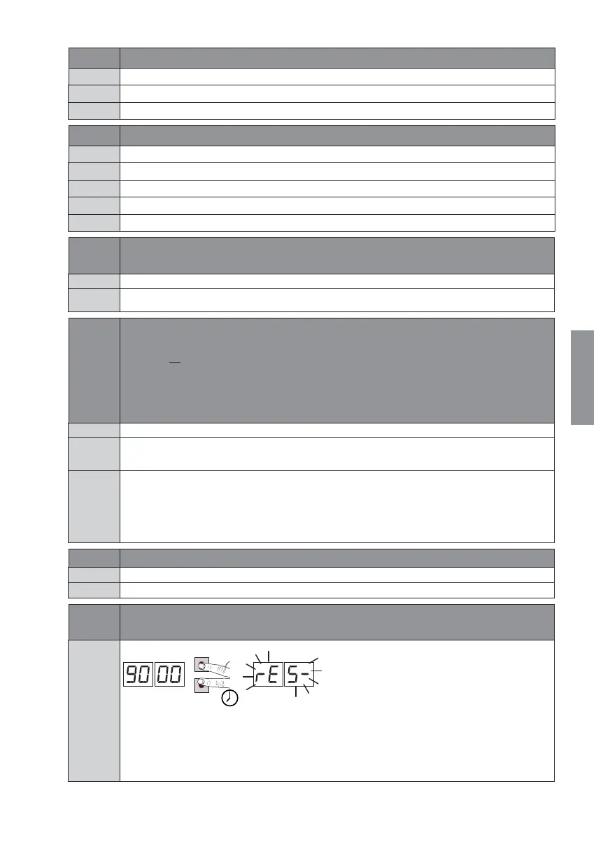 Page #115 background image