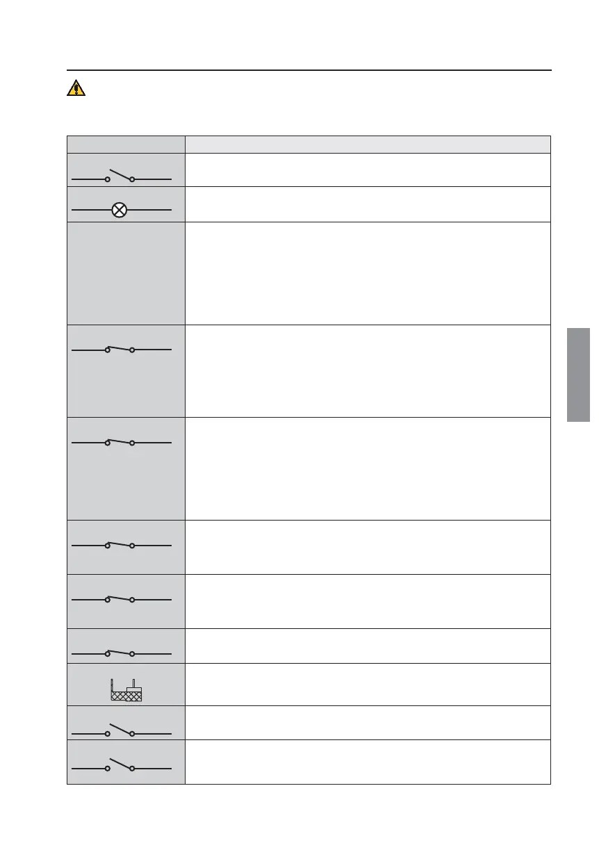 Page #119 background image