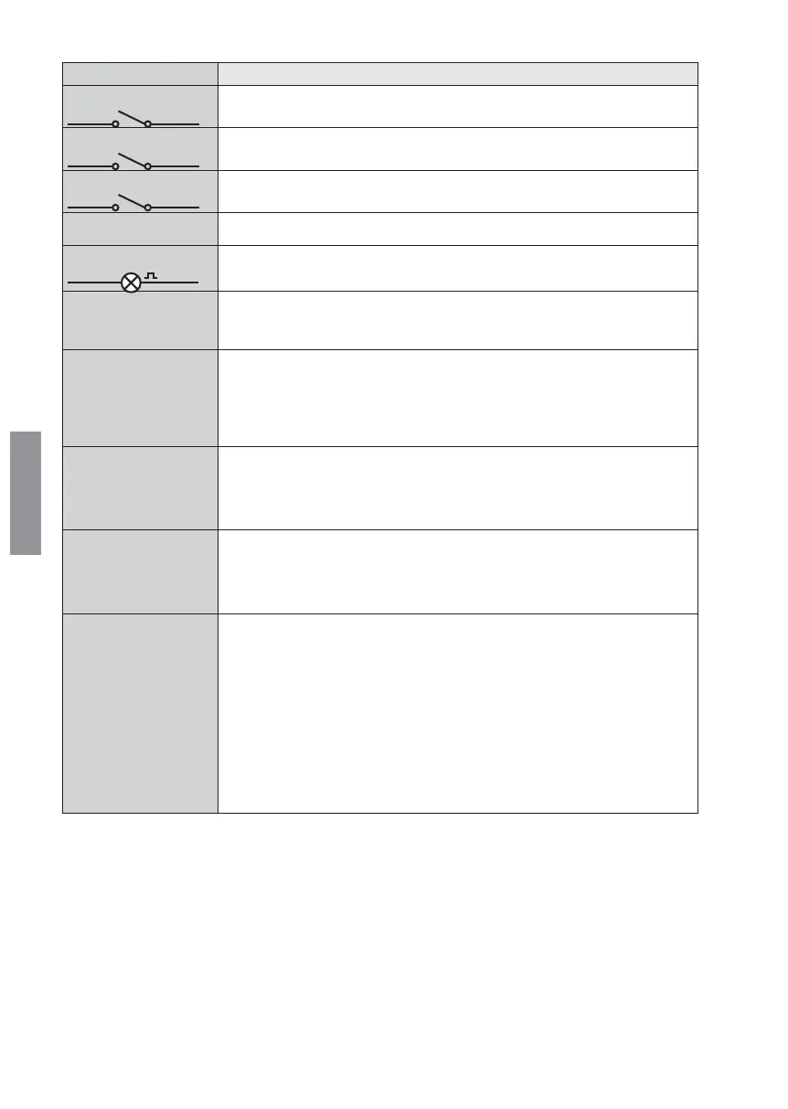 Page #120 background image