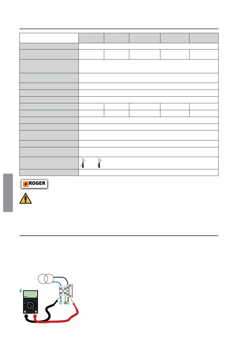 Page #128 background image
