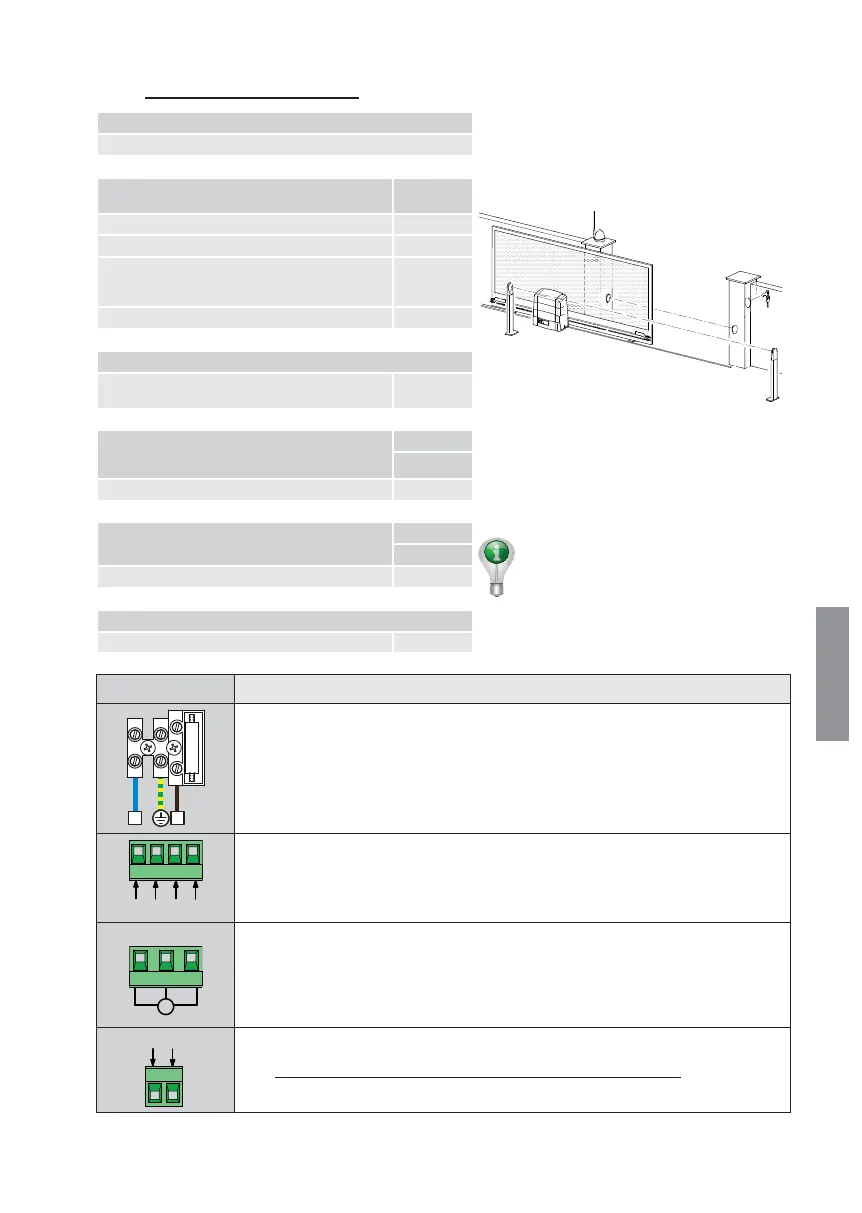 Page #129 background image
