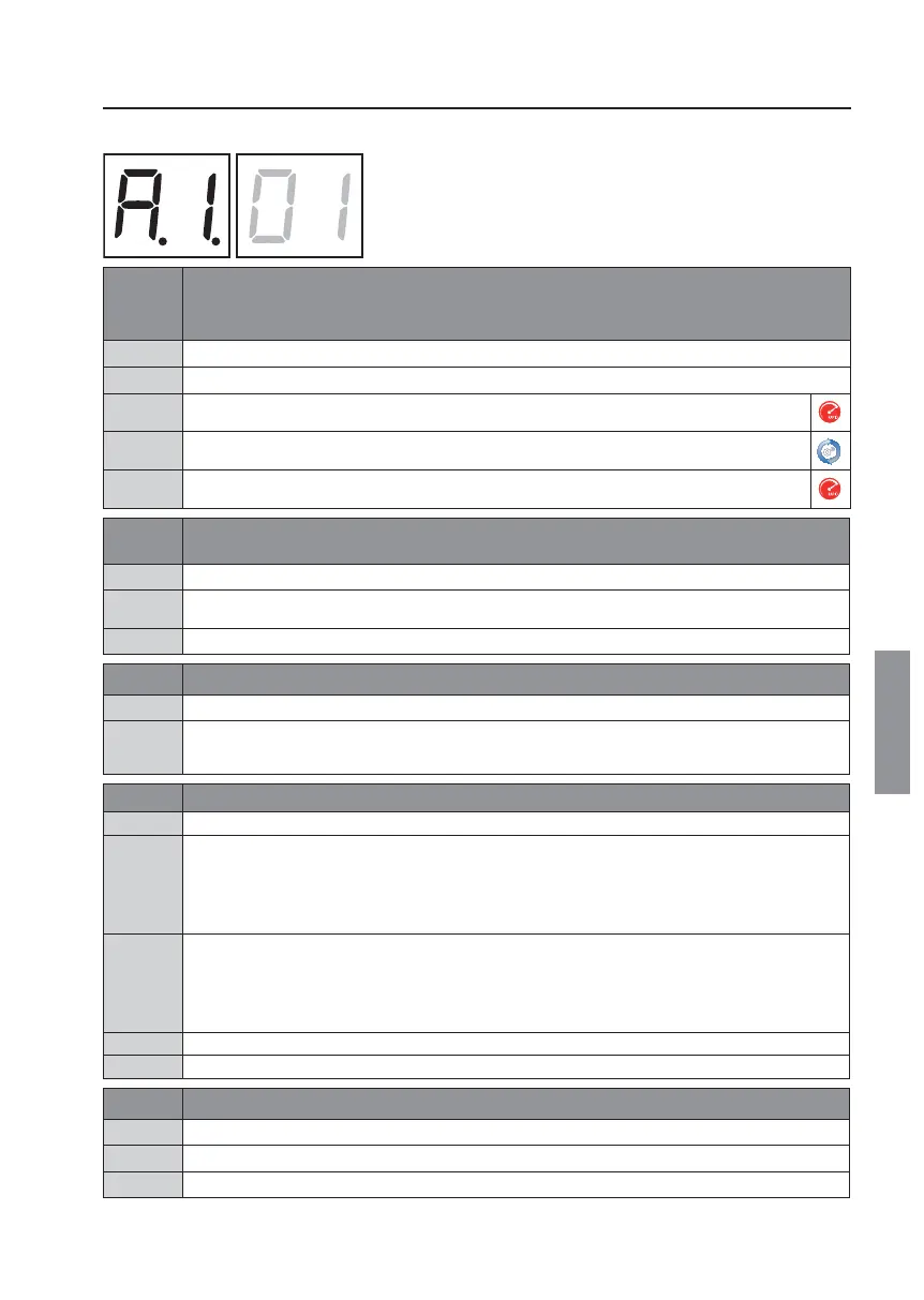 Page #137 background image