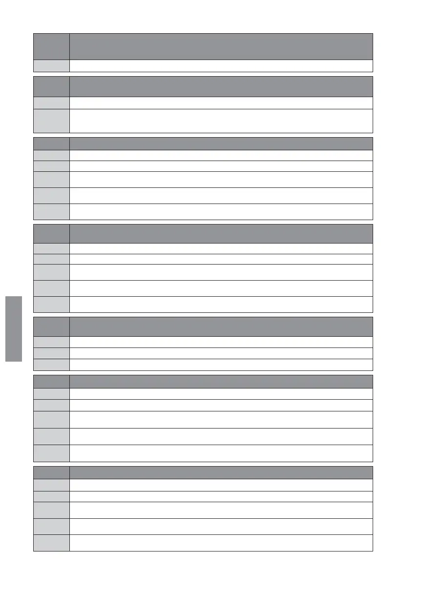 Page #140 background image