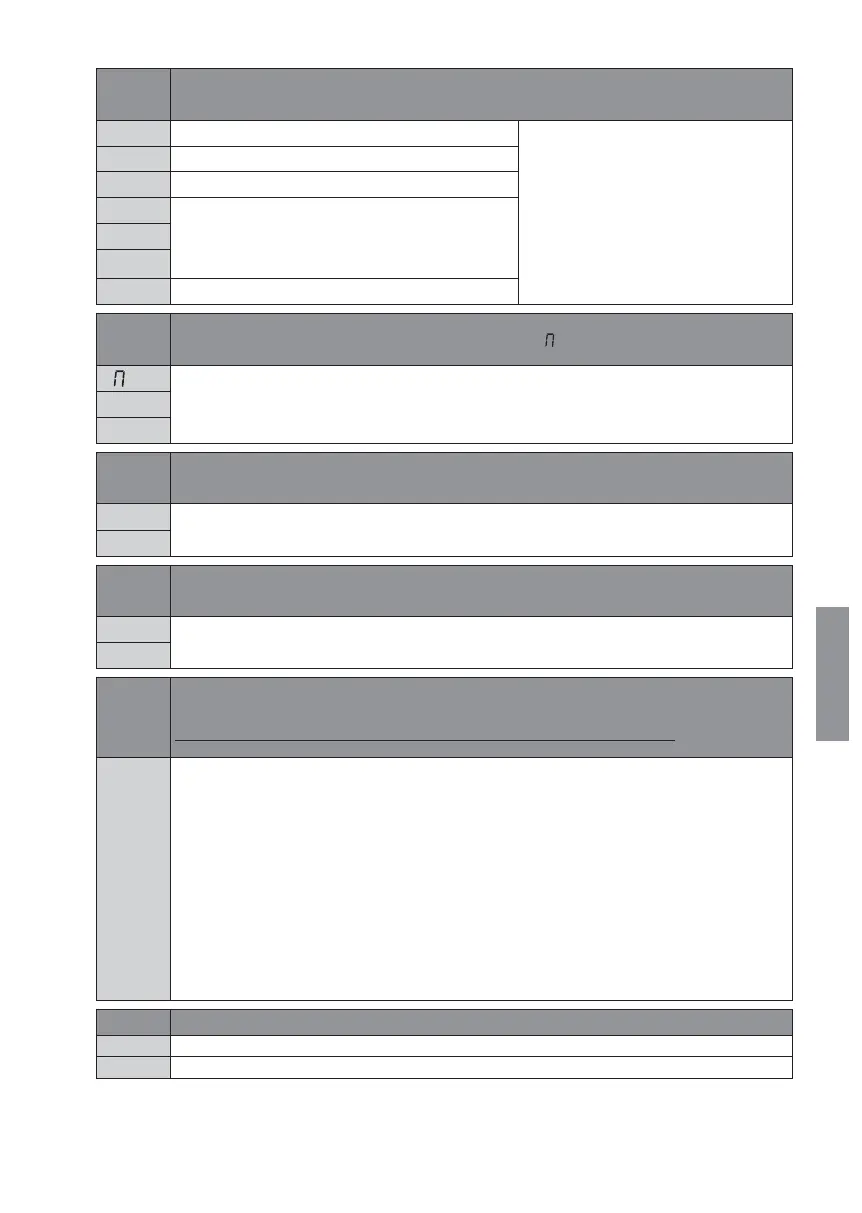 Page #143 background image