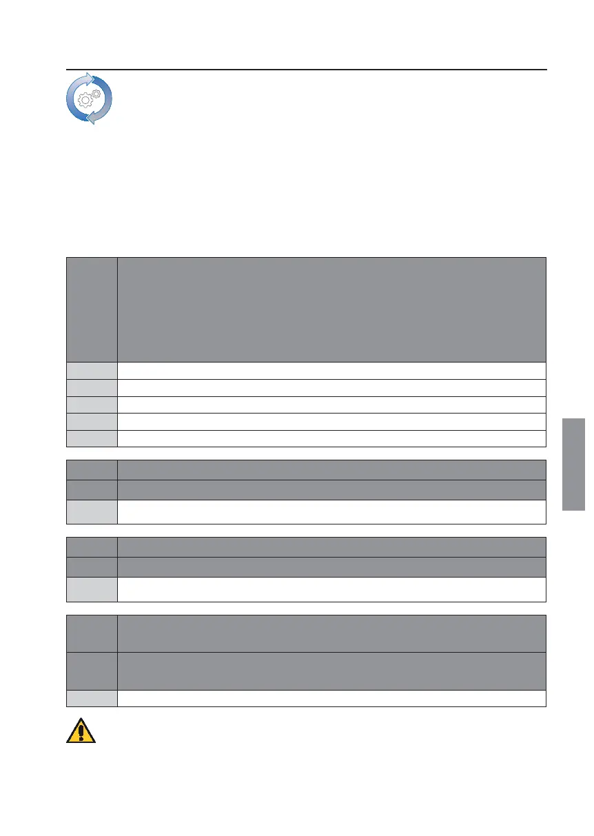 Page #145 background image