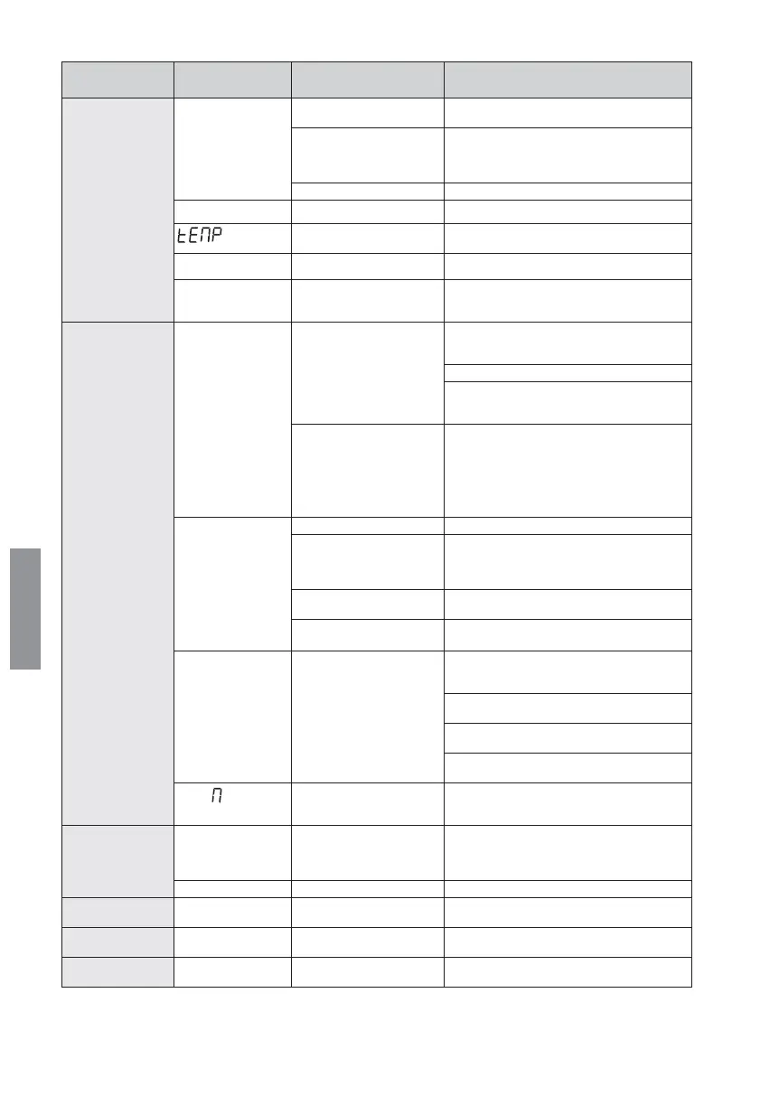 Page #150 background image