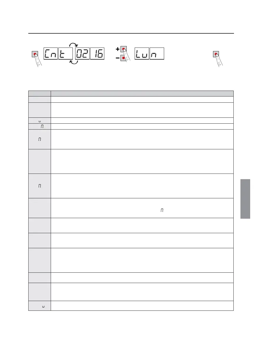 Page #151 background image