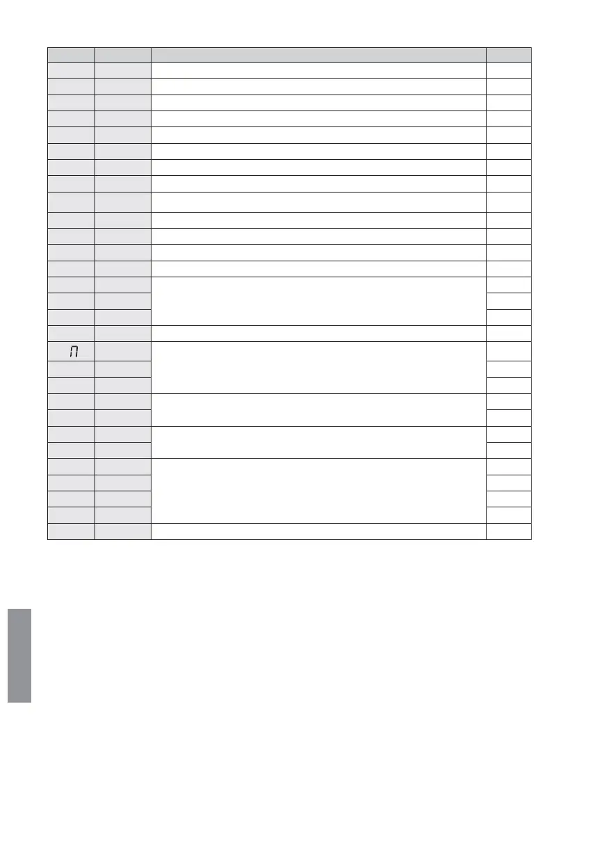 Page #190 background image