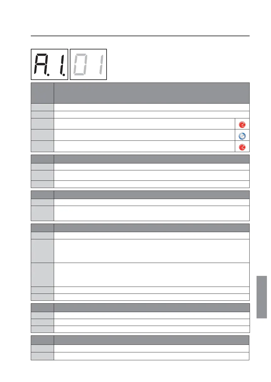 Page #191 background image