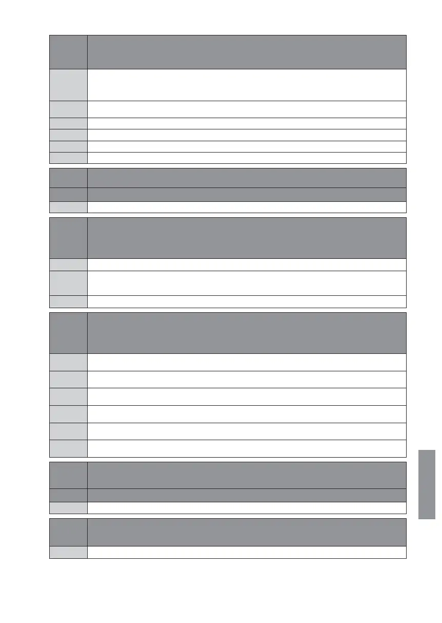 Page #193 background image