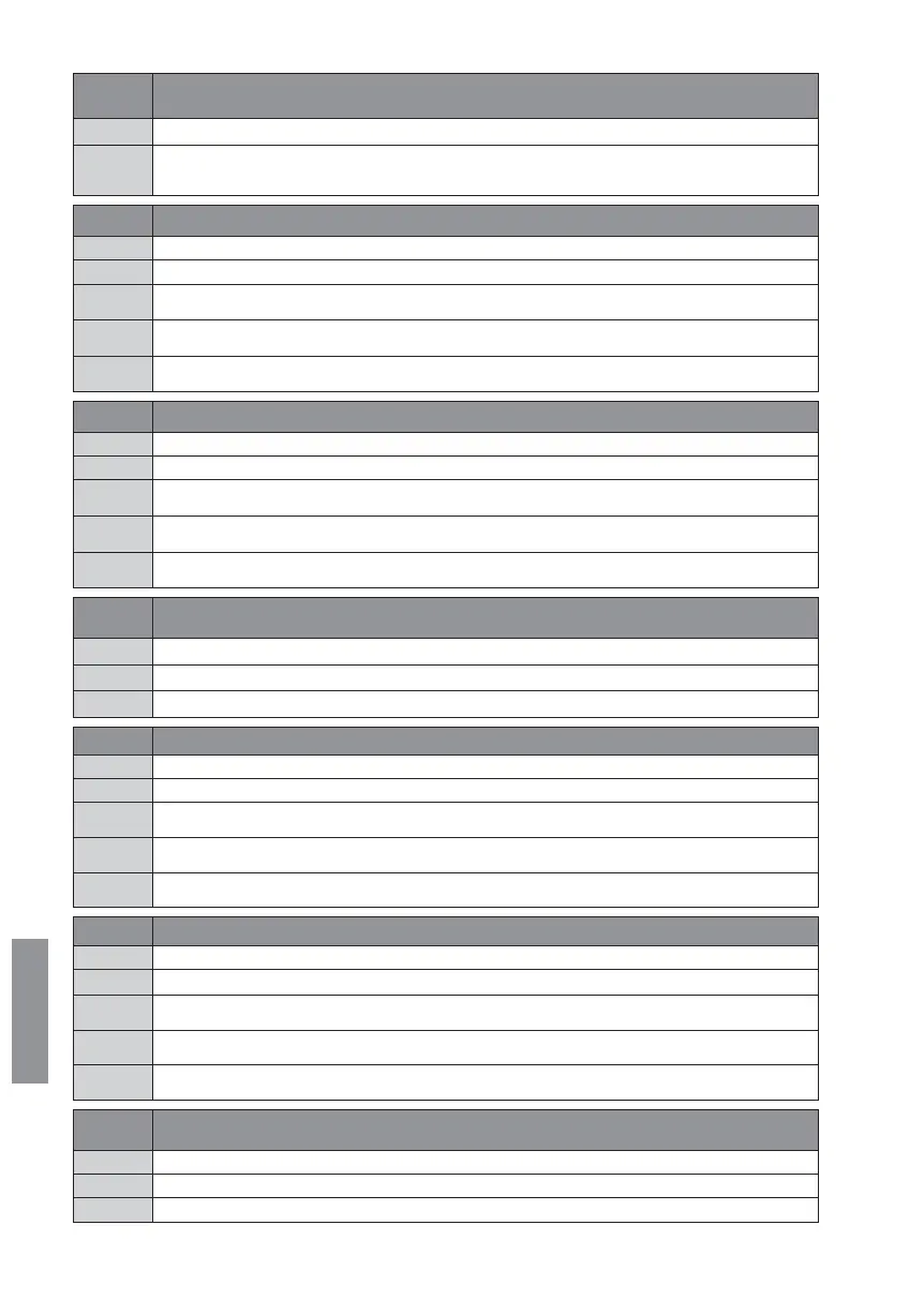 Page #194 background image
