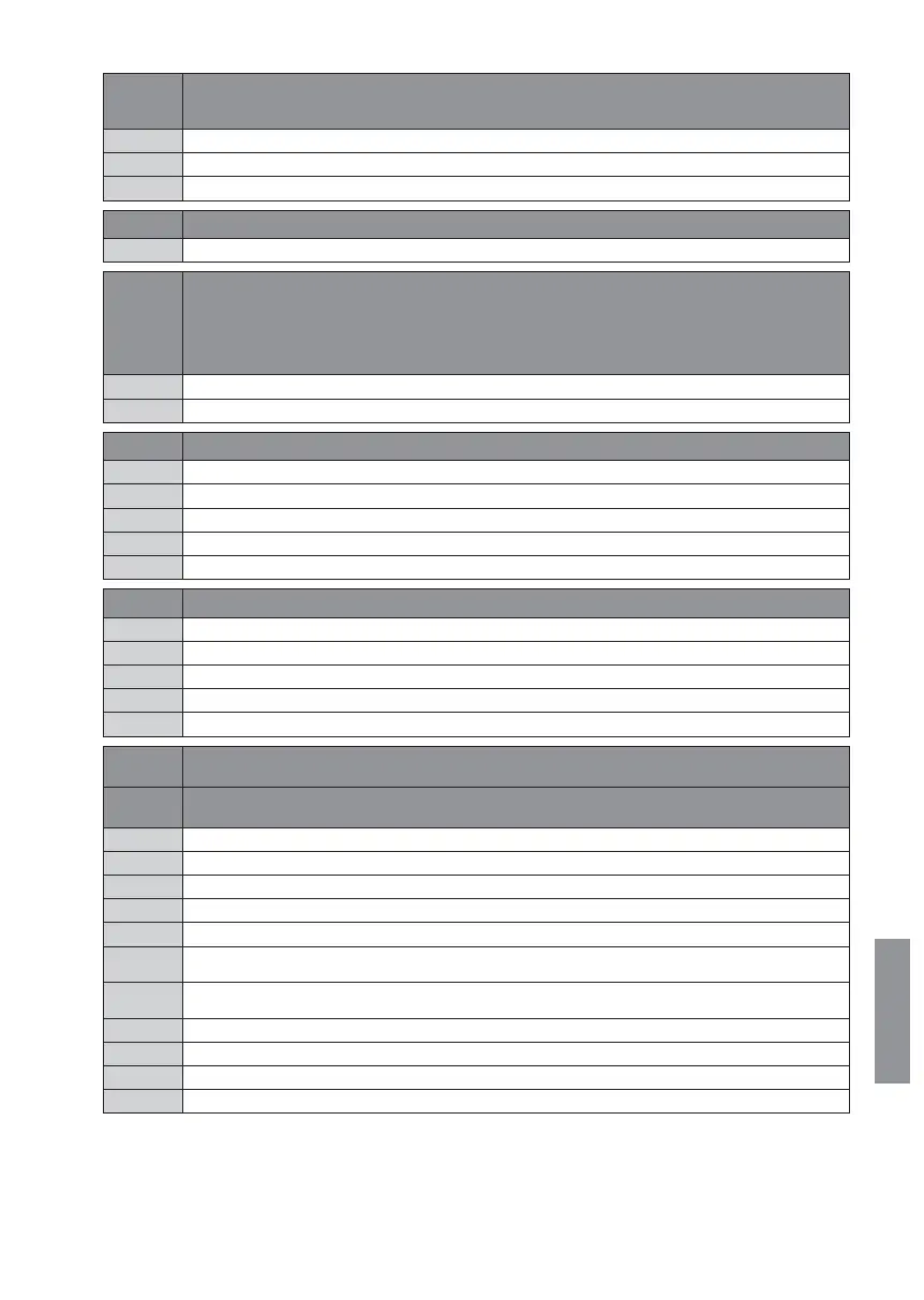Page #195 background image