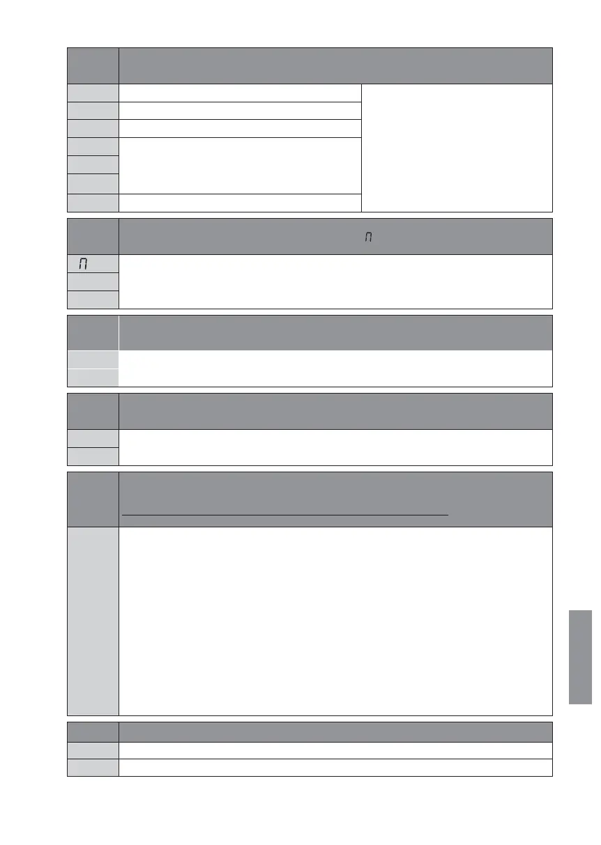 Page #197 background image