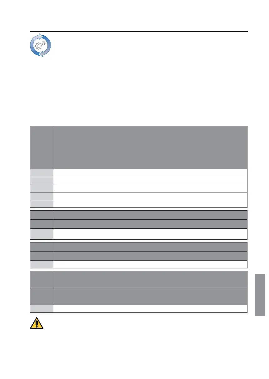 Page #199 background image