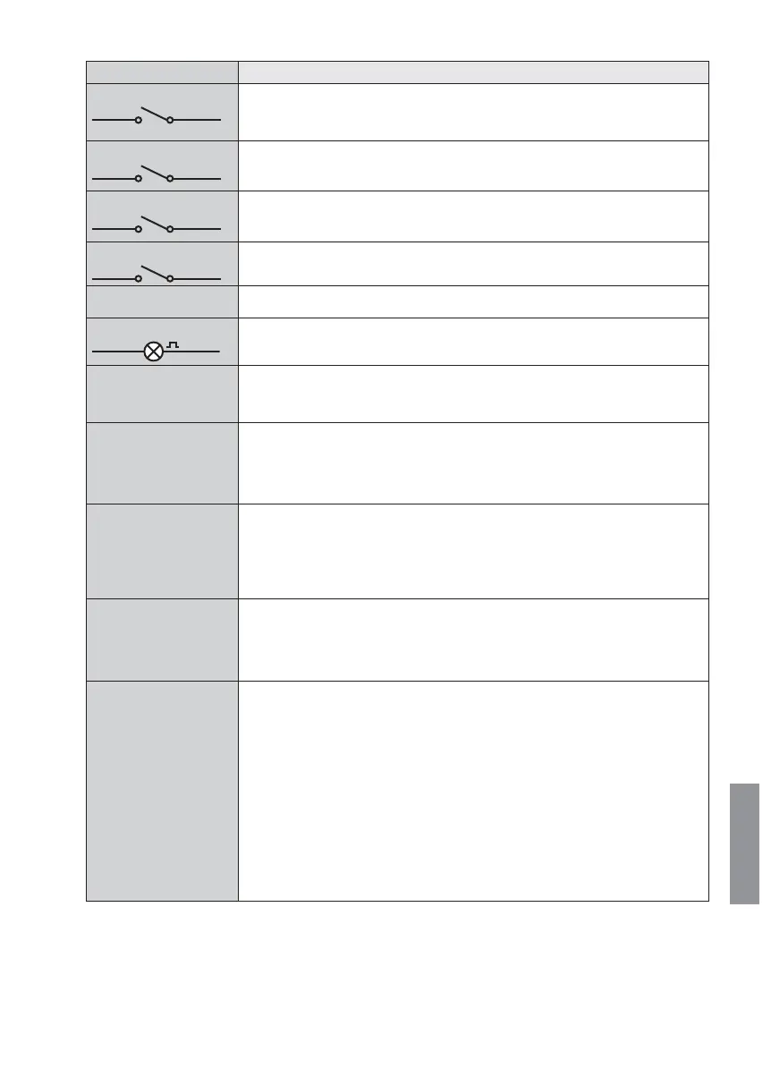Page #201 background image