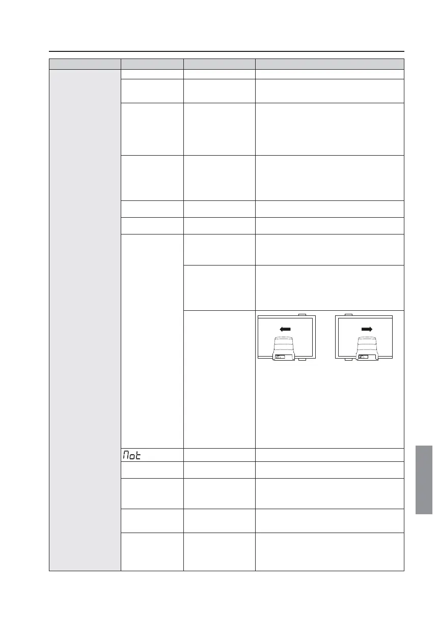 Page #203 background image