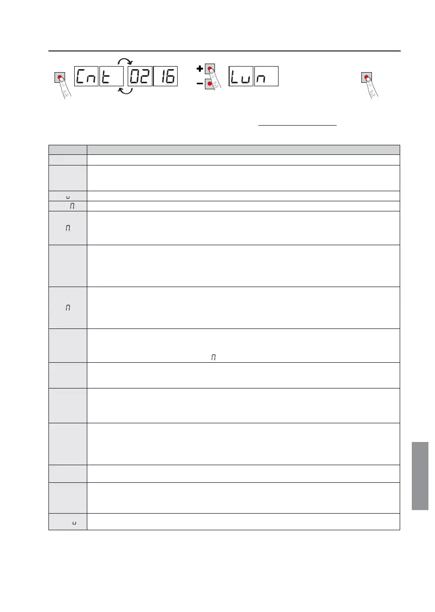 Page #205 background image