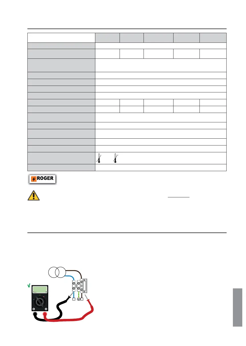 Page #209 background image
