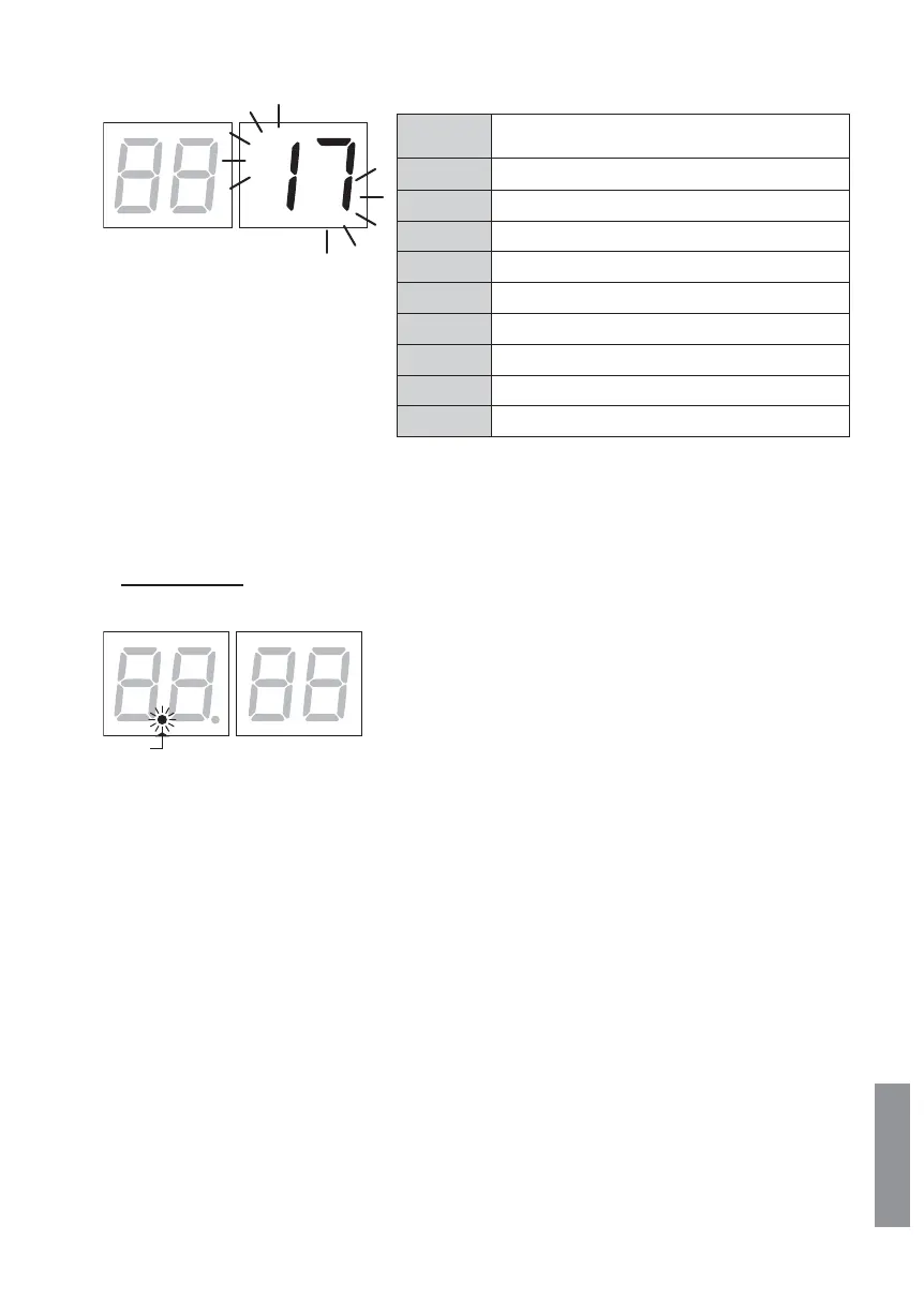 Page #213 background image