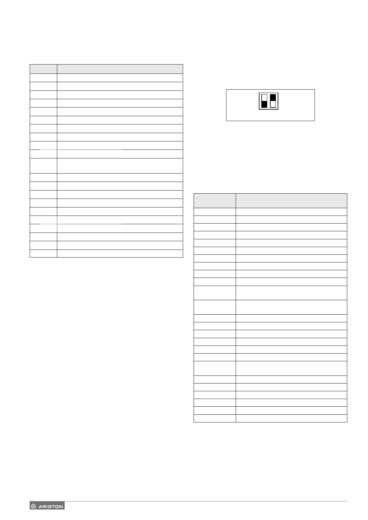 Page #74 background image