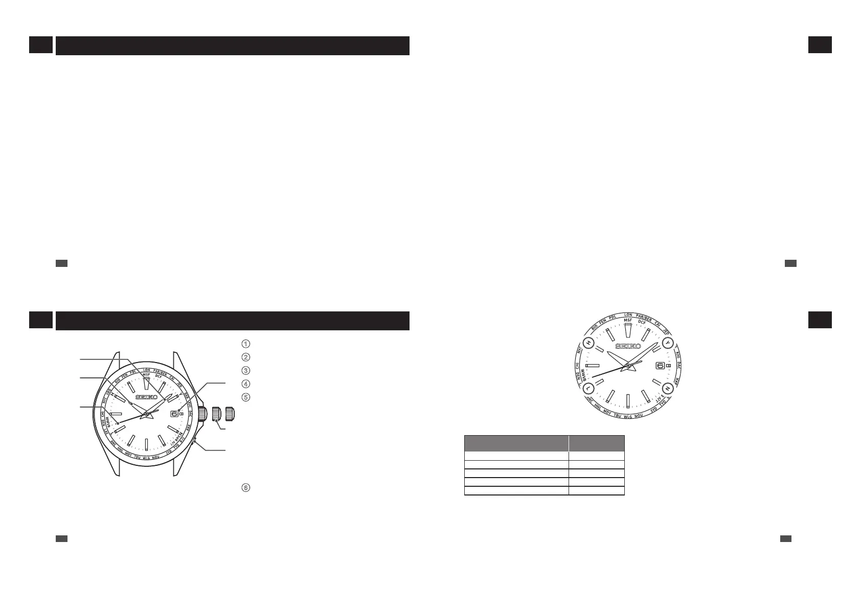 Page #4 background image