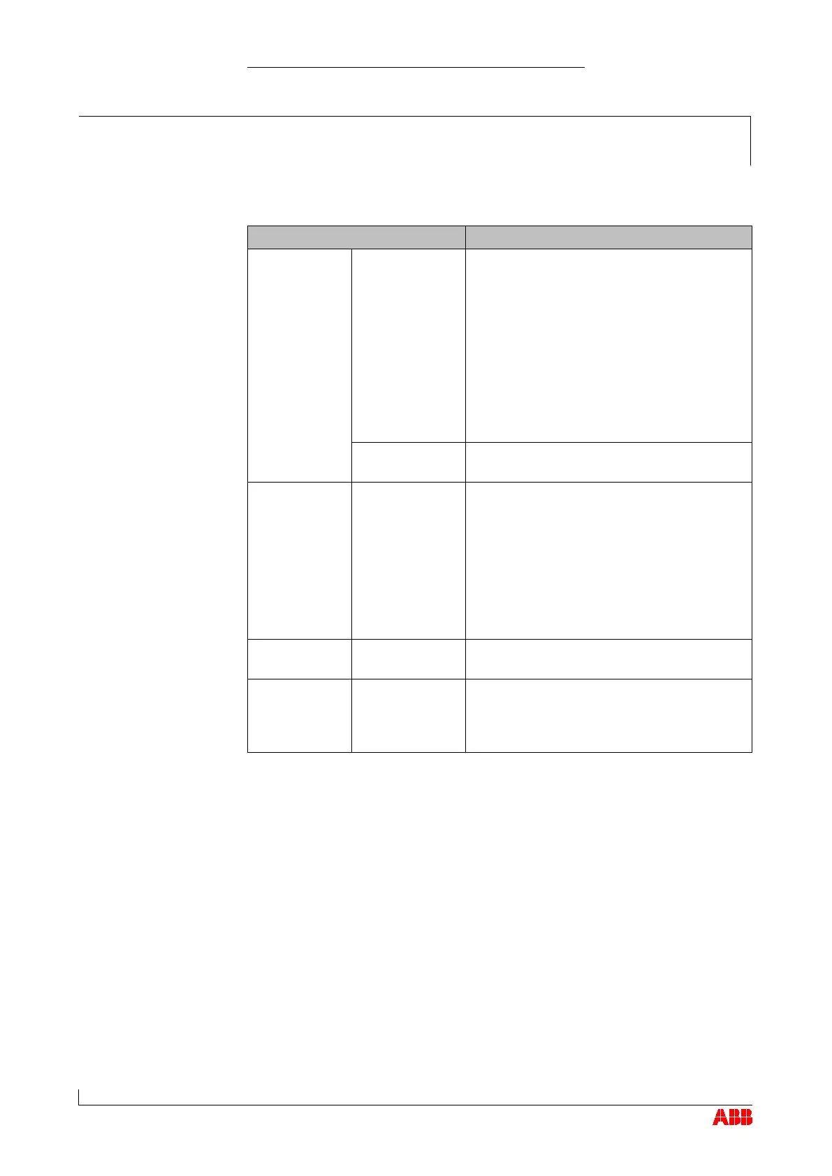 Page #86 background image