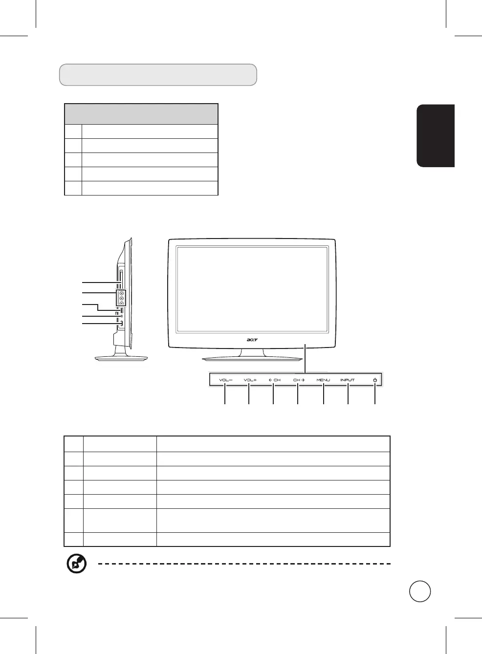 Page #5 background image