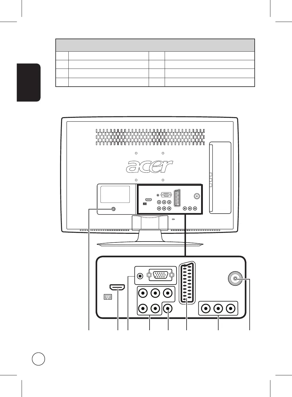 Page #6 background image