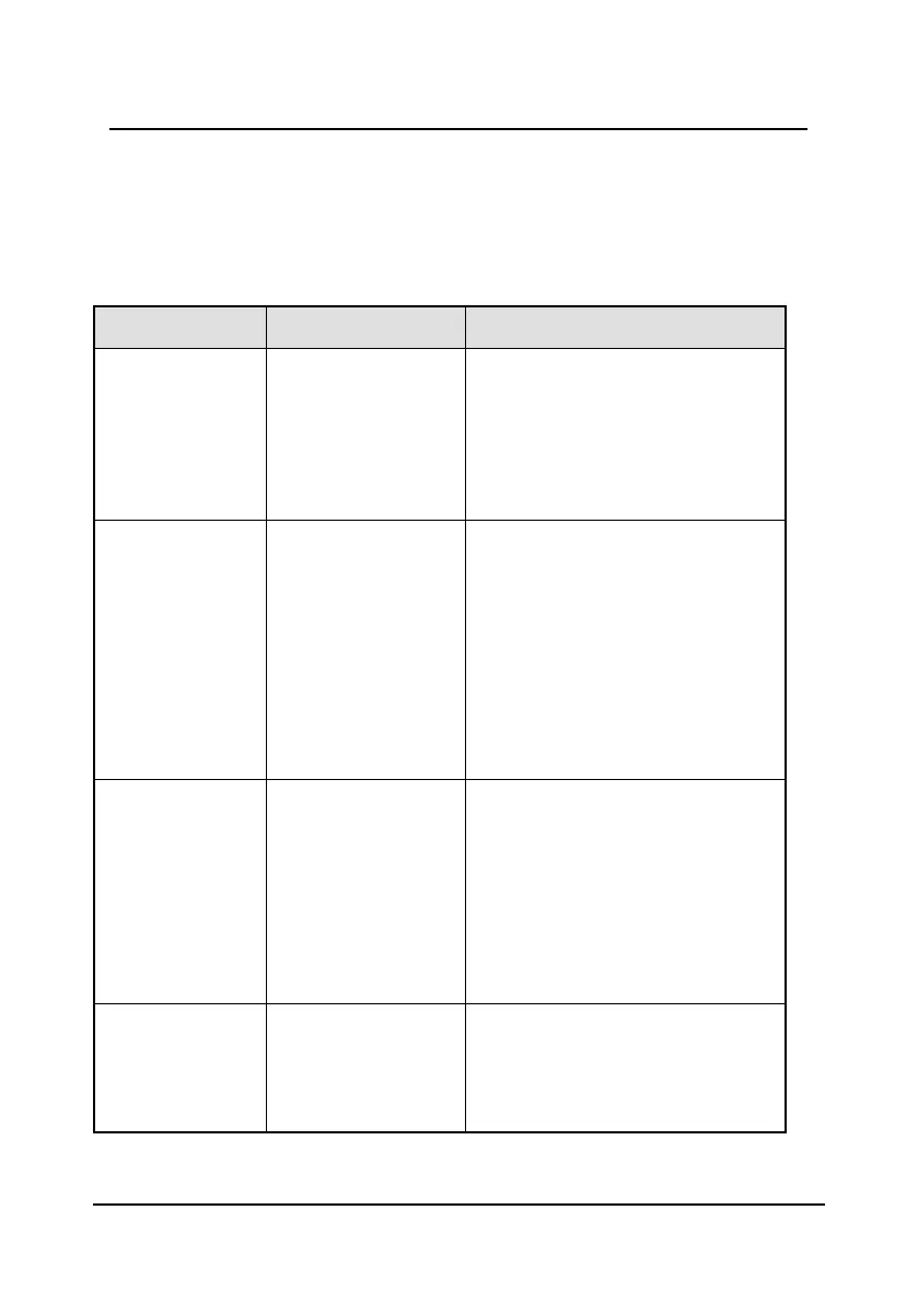 Page #85 background image