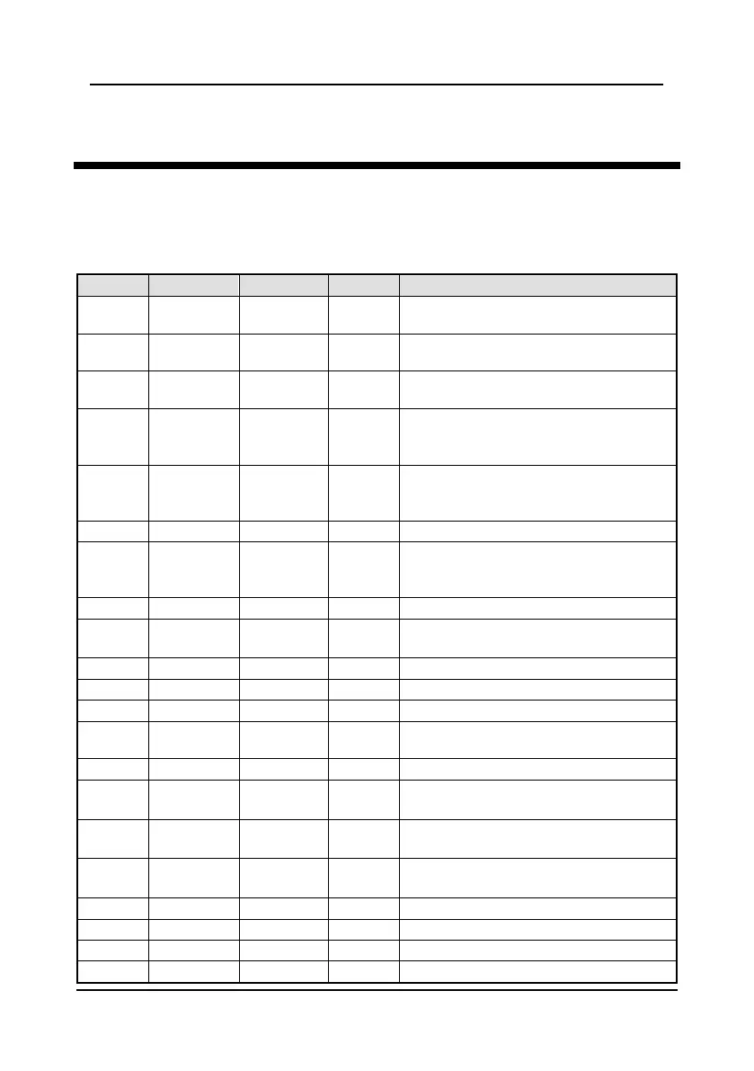 Page #104 background image
