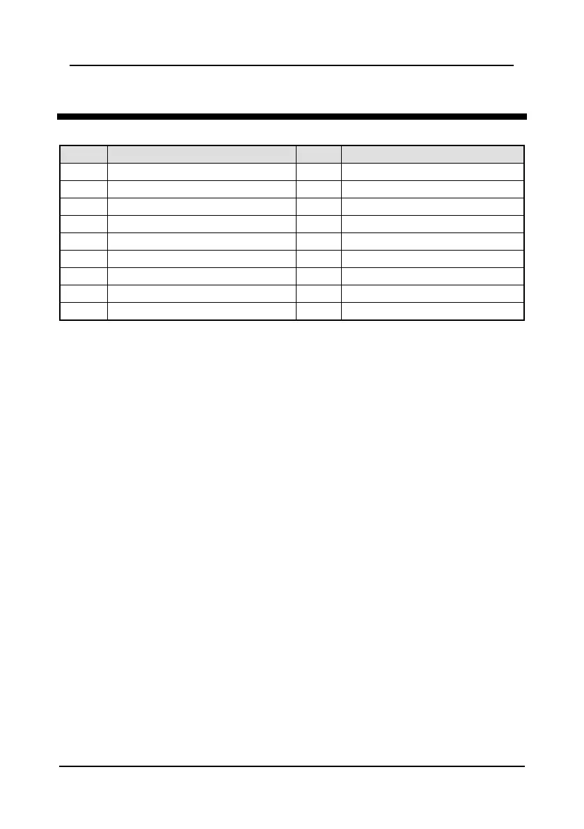 Page #131 background image