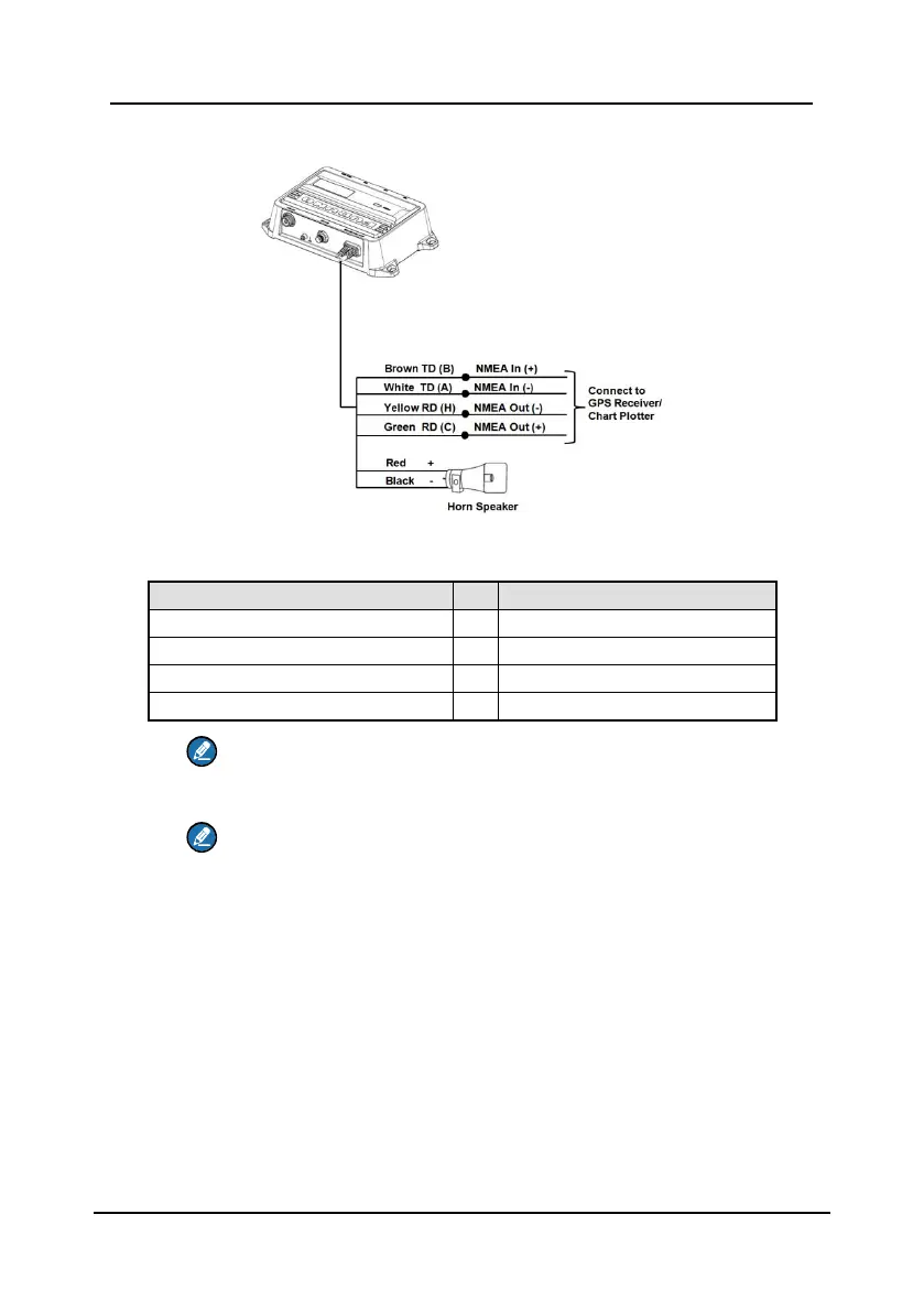 Page #100 background image