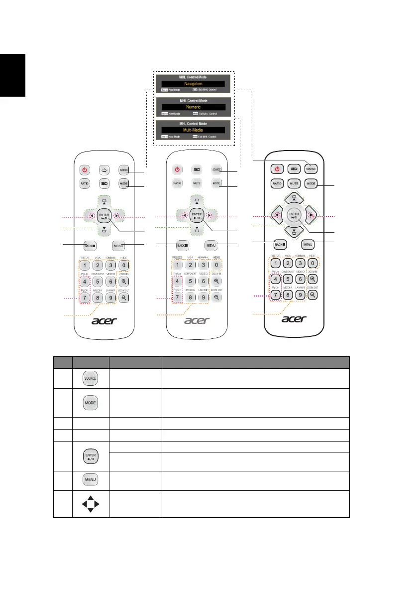 Page #22 background image