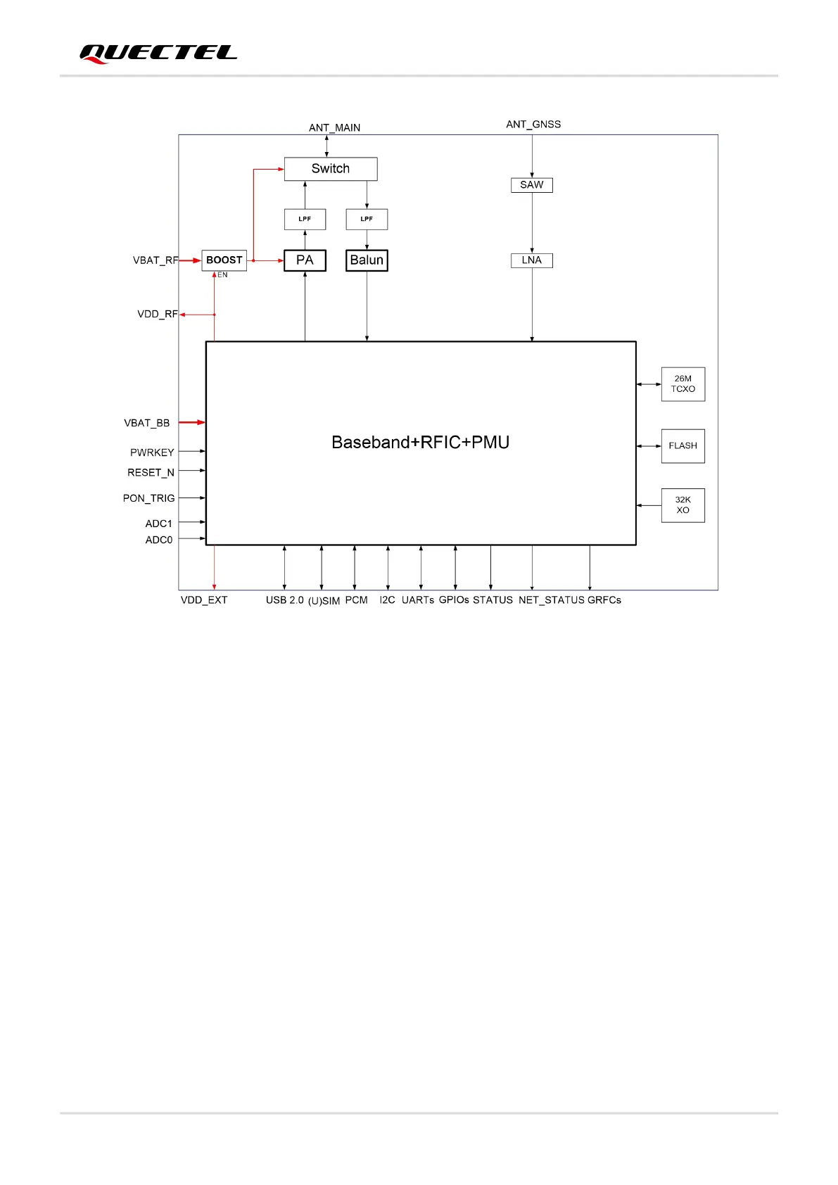 Page #17 background image