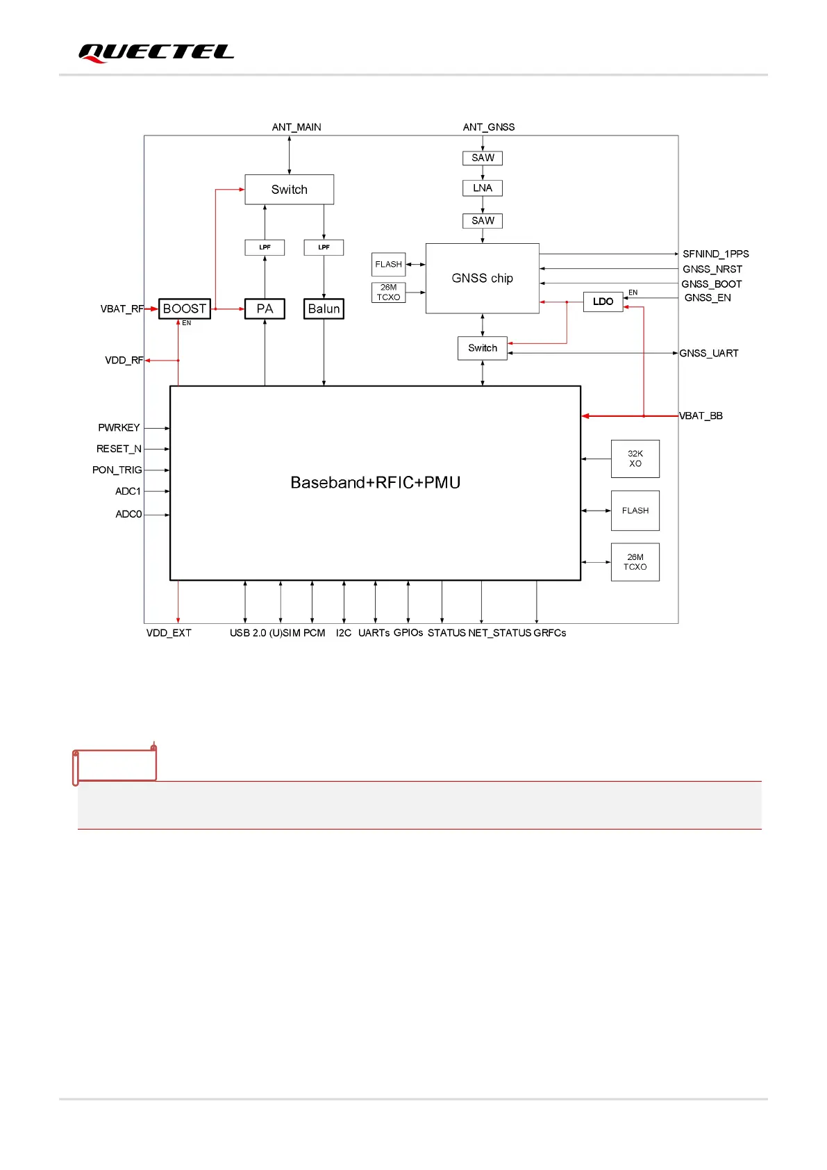 Page #18 background image