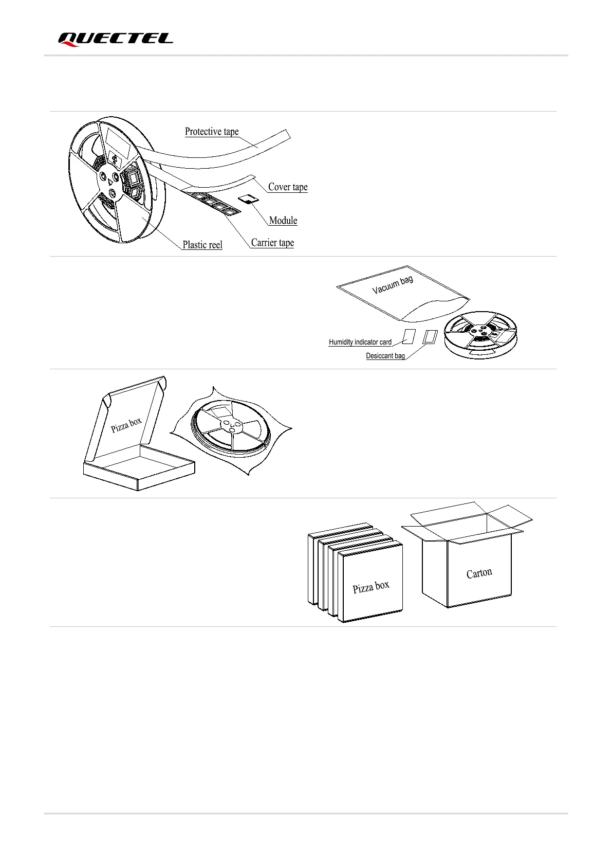 Page #81 background image