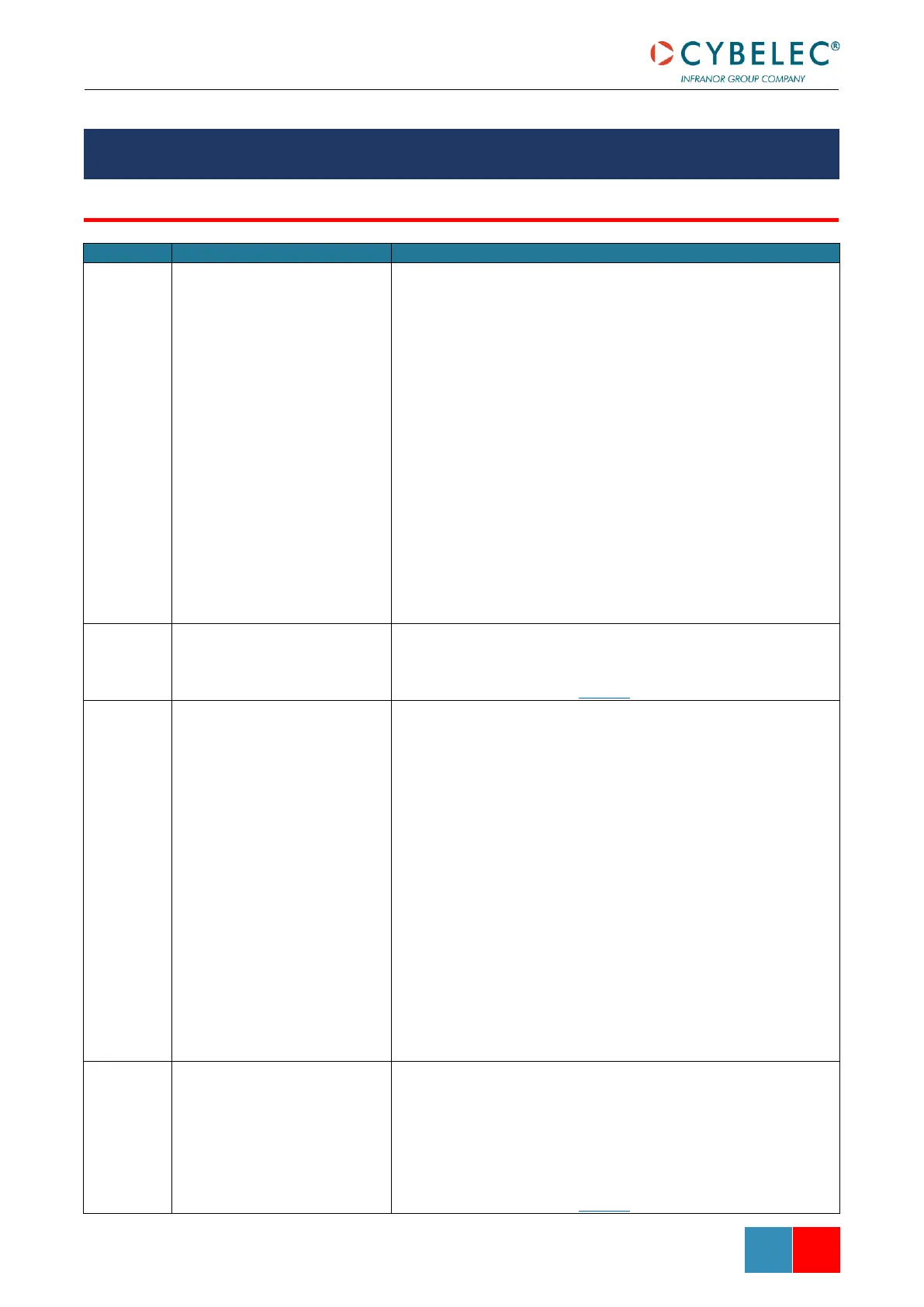 Page #63 background image