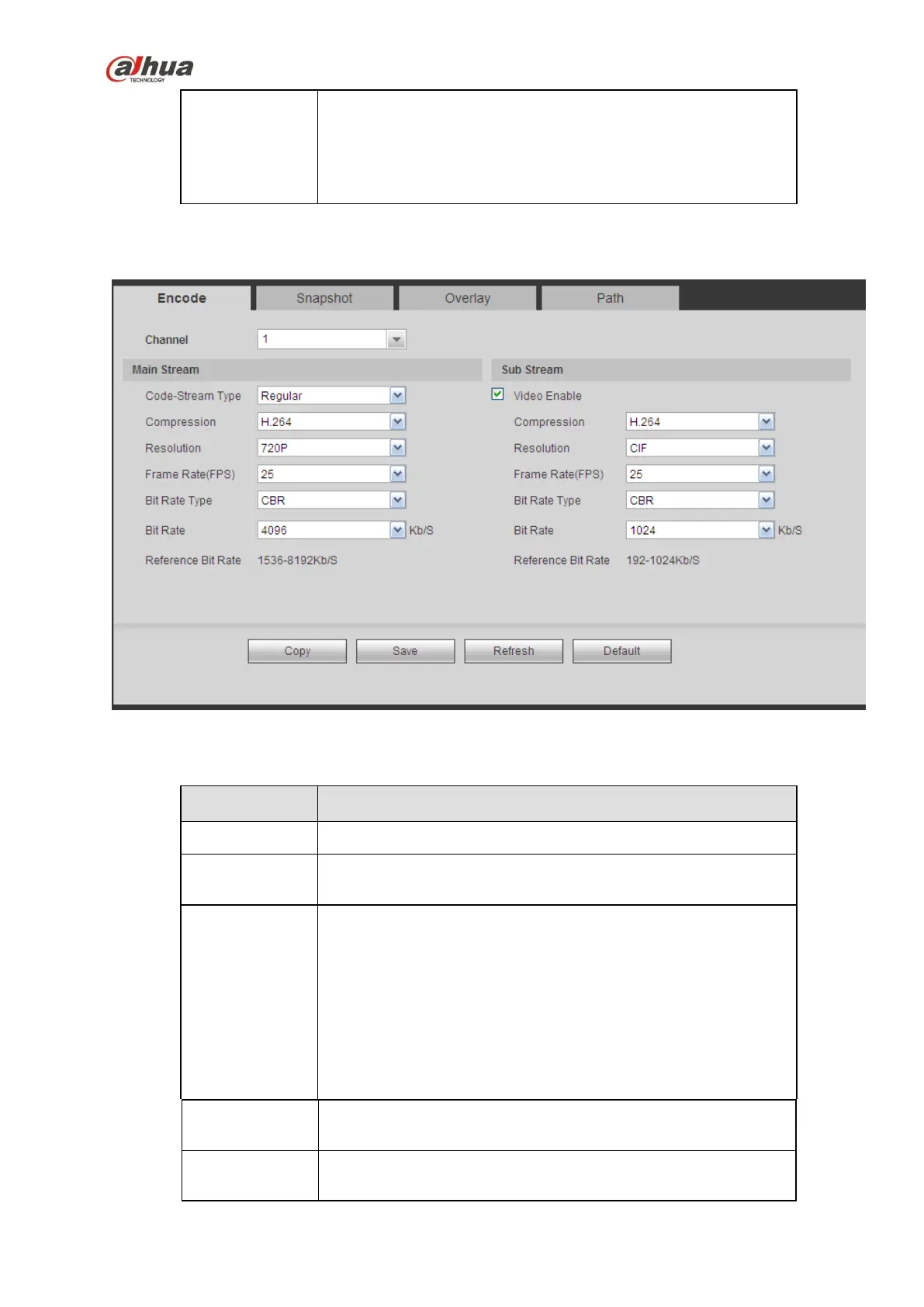 Page #332 background image