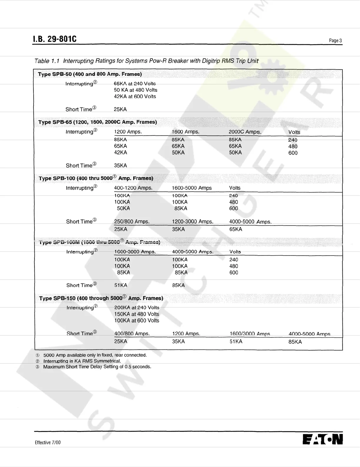 Page #9 background image