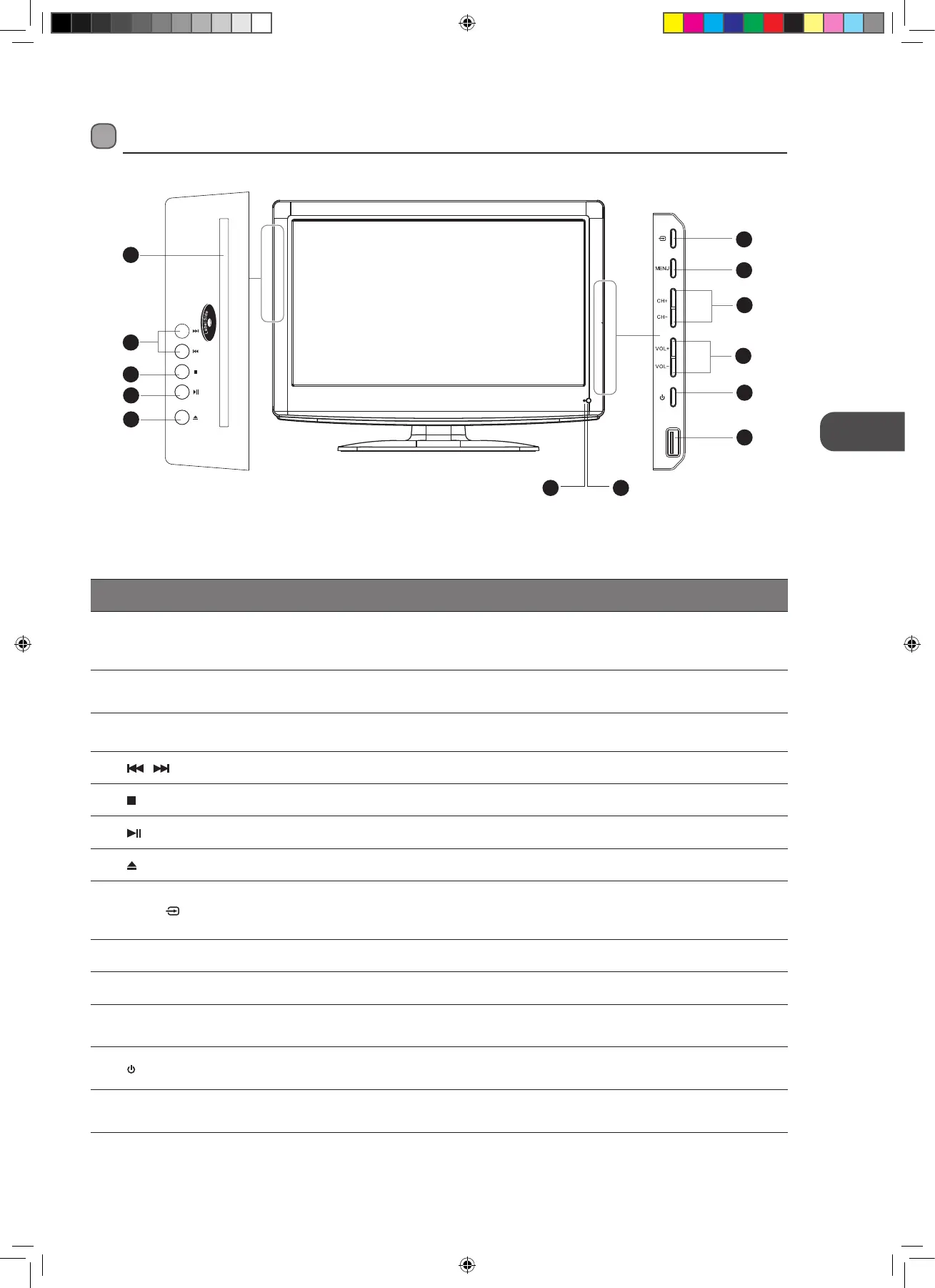 Page #7 background image