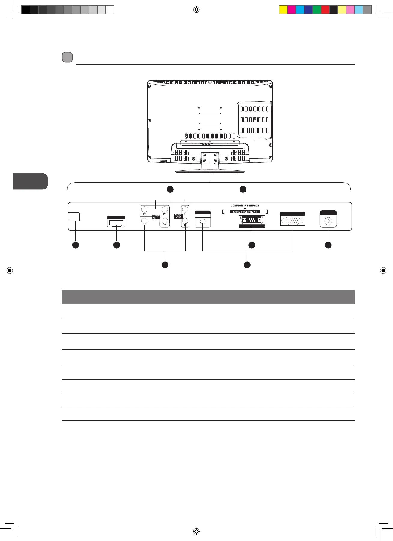 Page #8 background image