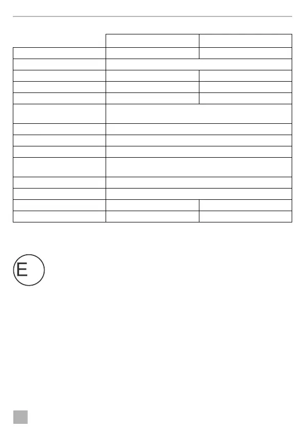Page #97 background image